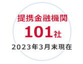 提携金融機関101社(2023年3月末現在)