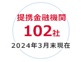 提携金融機関101社(2023年3月末現在)