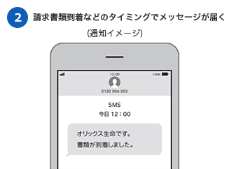 ②請求書類到着などのタイミングでメッセージが届く