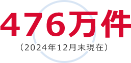 484万件（2023年12月末現在）