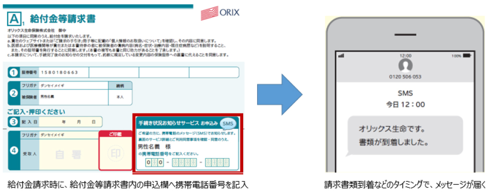 1.給付金請求時に、給付金等請求書内の申込欄へ携帯電話番号を記入 2.請求書類到着などのタイミングで、メッセージが届く