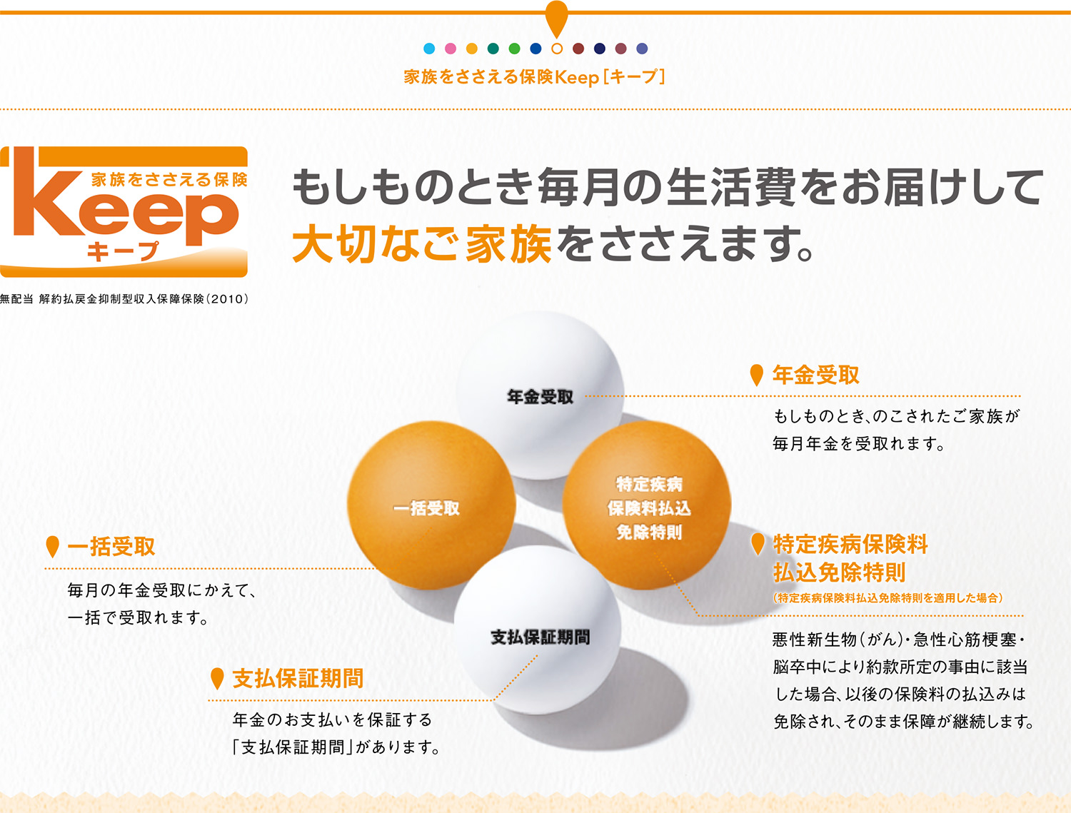 家族をささえる保険Keep[キープ]／もしものとき毎月の生活費をお届けして大切なご家族をささえます。