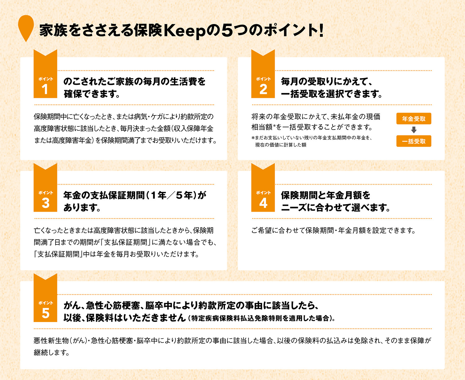 家族をささえる保険Keepの5つのポイント!