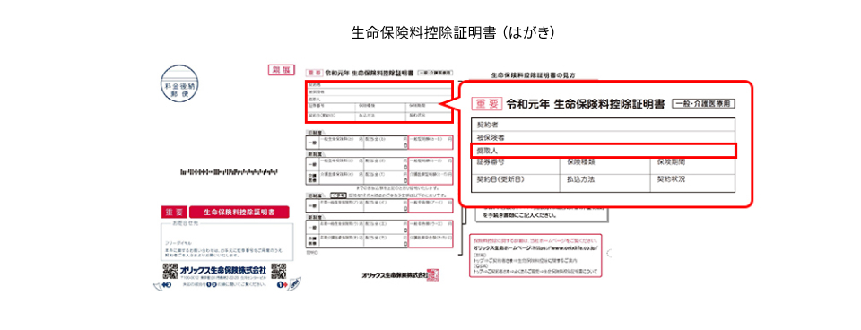 生命保険料控除証明書 （はがき）イメージ図