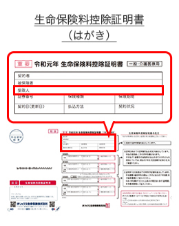 生命保険料控除証明書 （はがき）イメージ図