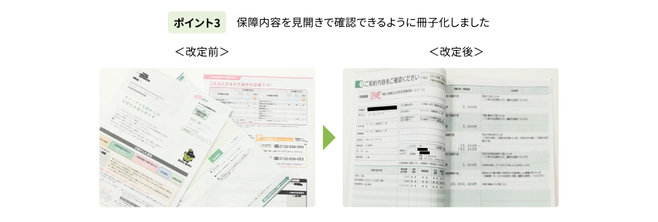 ポイント3　保障内容を見開きで確認できるように冊子化しました
