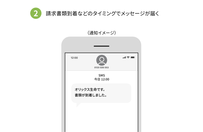 ②請求書類到着などのタイミングでメッセージが届く