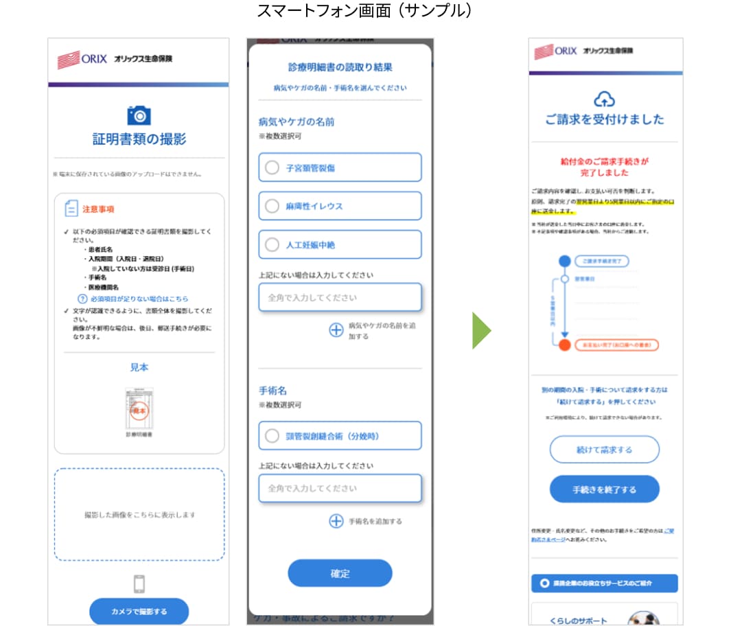 給付金請求ウェブ手続きサービスイメージ図