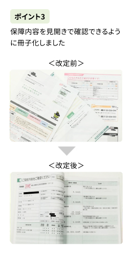 ポイント3 保障内容を見開きで確認できるように冊子化しました