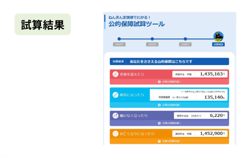 試算結果