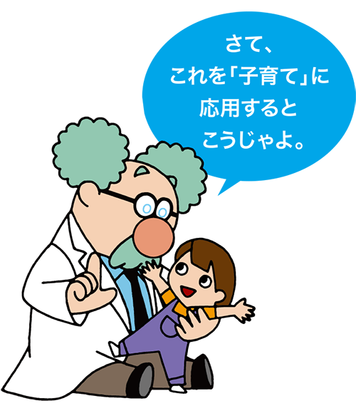 さて、これを「子育て」に応用するとこうじゃよ。