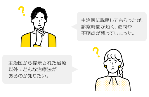 主治医に説明してもらったが、診察時間が短く、疑問や不明点が残ってしまった。 主治医から提示された治療以外にどんな治療法があるのか知りたい。