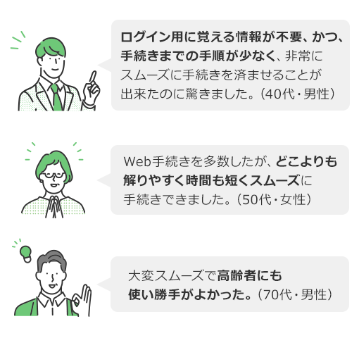 ログイン用に覚える情報が不要、かつ、手続きまでの手順が少なく、非常にスムーズに手続きを済ませることが出来たのに驚きました。（40代・男性） Web手続きを多数したが、どこよりも解りやすく時間も短くスムーズに手続きできました。（50代・女性） 大変スムーズで高齢者にも使い勝手がよかった。（70代・男性）