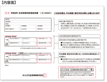 内容面