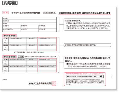 内容面