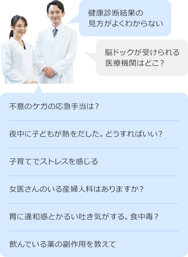 健康診断結果の見方がよくわからない 脳ドックが受けられる医療機関はどこ？ 不意のケガの応急手当は？ 夜中に子どもが熱をだした。どうすればいい？ 子育てでストレスを感じる 女医さんのいる産婦人科はありますか？ 胃に違和感とかるい吐き気がする。食中毒？ 飲んでいる薬の副作用を教えて