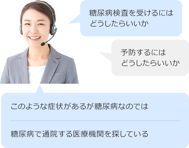 糖尿病検査を受けるにはどうしたらいいか 予防するにはどうしたらいいか このような症状があるが糖尿病なのでは 他の治療方法がないのか専門医に相談したい