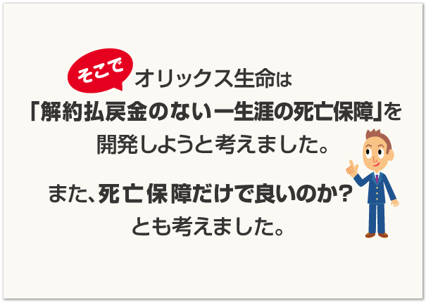 そこでオリックス生命は「解約払戻金のない一生涯の死亡保障」を開発しようと考えました。また、死亡保障だ けで良いのか？とも考えました。