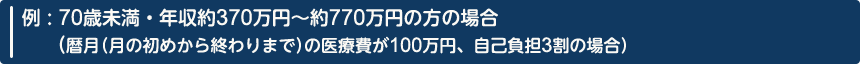 例:70歳未満・年収約370万円～約770万円の方の場合(暦月(月の初めから終わりまで)の医療費が100万円、自己負担3割の場合)