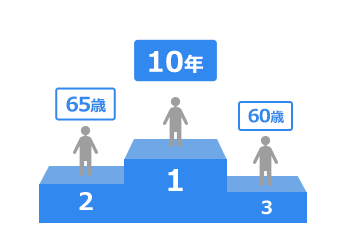 1位10年、2位65歳、3位20年