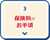 3.保険料がお手頃