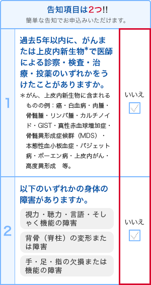 生命 キャンドル 為替 レート オリックス