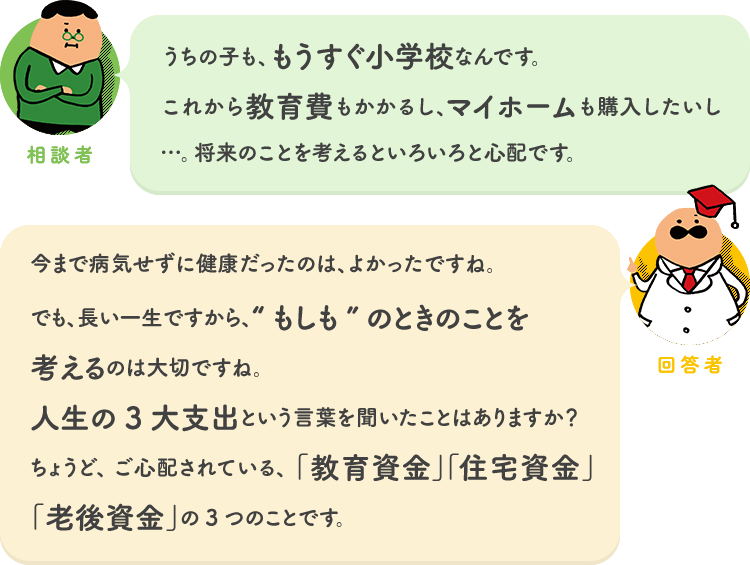 相談者「うちの子も、もうすぐ小学校なんです。これから教育費もかかるし、マイホームも購入したいし…。将来のことを考えるといろいろと心配です。」 回答者「今まで病気せずに健康だったのは、よかったですね。でも、長い一生ですから、“もしも”のときのことを考えるのは大切ですね。人生の3大支出という言葉を聞いたことはありますか？ちょうど、ご心配されている、「教育資金」「住宅資金」「老後資金」の3つのことです。」