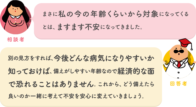 相談者「まさに私の今の年齢くらいから対象になってくるとは、ますます不安になってきました。」 回答者「別の見方をすれば、今後どんな病気になりやすいか知っておけば、備えがしやすい年齢なので経済的な面で恐れることはありません。これから、どう備えたら良いのか一緒に考えて不安を安心に変えていきましょう。」