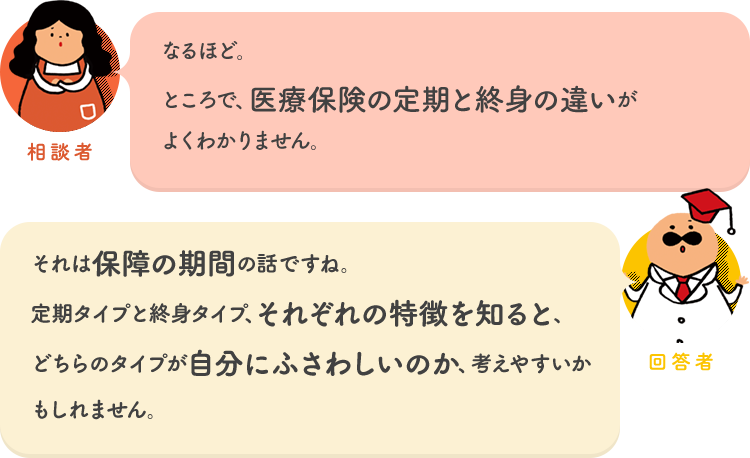 相談者「なるほど。ところで、医療保険の定期と終身の違いがよくわかりません。」 回答者「それは保障の期間の話ですね。定期タイプと終身タイプ、それぞれの特徴を知ると、どちらのタイプが自分にふさわしいのか、考えやすいかもしれません。」