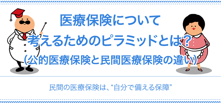 医療保険について
考えるためのピラミッドとは？（公的医療保険と民間医療保険の違い） 民間の医療保険は、“自分で備える保障”