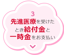 3.先進医療を受けたとき給付金と一時金をお支払い