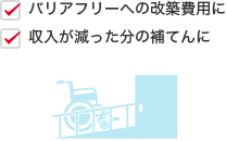 バリアフリーへの改築費用に 収入が減った分の補てんに