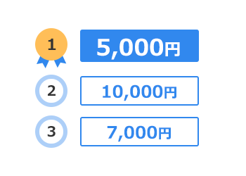 1位5,000円、2位10,000円、3位7,000円