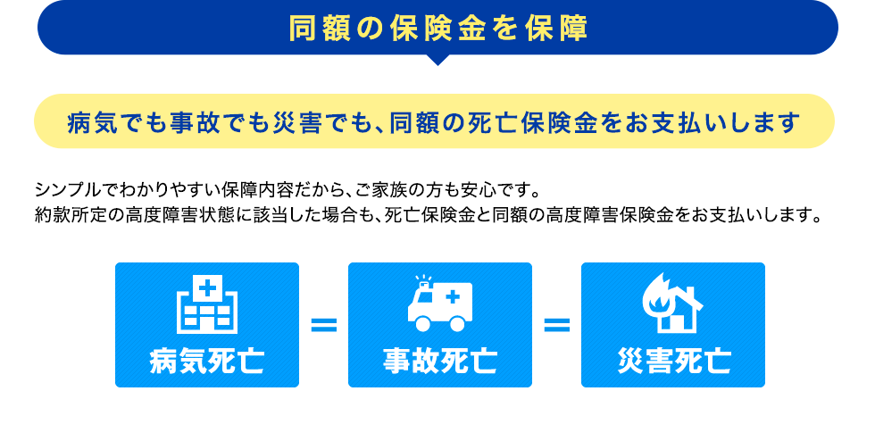 同額の保険金を保障