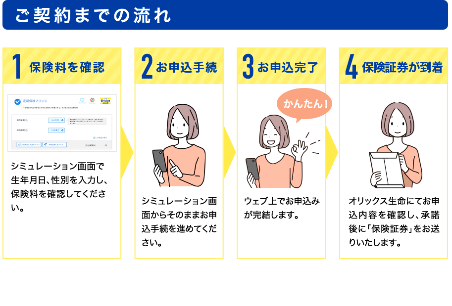 保険料シミュレーションはこちら
