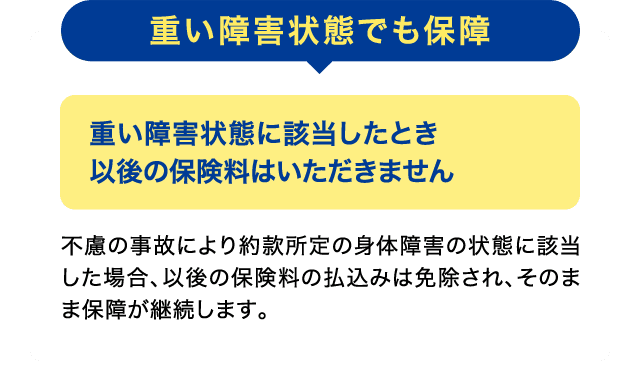 重い障害状態でも安心