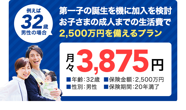 32歳男性の場合
