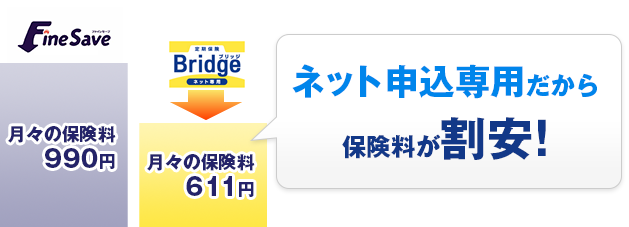 ネット申込専用だから保険料が割安！