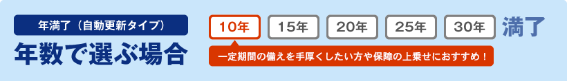 年満了（自動更新タイプ）年数で選ぶ場合