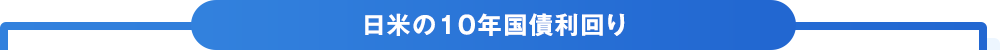 日米の10年国債利回り