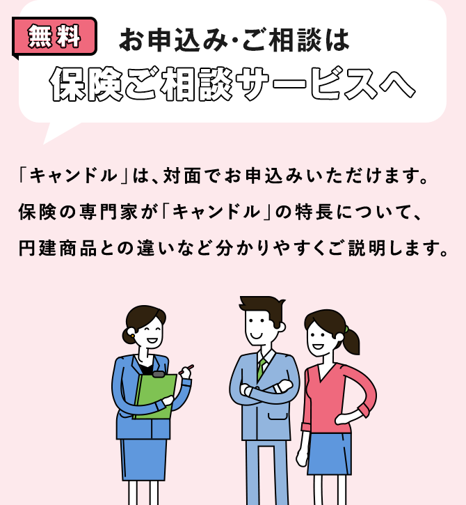 お申込み・ご相談は保険お申込みサービスへ