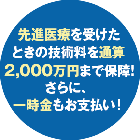 先進医療を受けたときの技術料を通算2,000万円まで保障！さらに、一時金もお支払い！