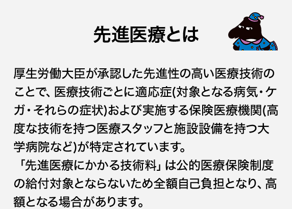 先進医療とは 厚生労働大臣が承認した先進性の高い医療技術のことで、医療技術ごとに適応症(対象となる病気・ケガ・それらの症状)および実施する保険医療機関(高度な技術を持つ医療スタッフと施設設備を持つ大学病院など)が特定されています。「先進医療にかかる技術料」は公的医療保険制度の給付対象とならないため全額自己負担となり、高額となる場合があります。