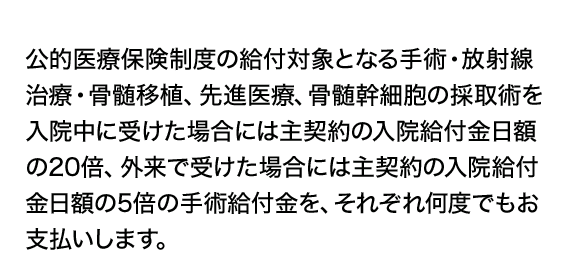 公的医療保険制度の給付対象となる手術・放射線治療・骨髄移植、先進医療、骨髄幹細胞の採取術を入院中に受けた場合には主契約の入院給付金日額の20倍、外来で受けた場合には主契約の入院給付金日額の5倍の手術給付金を、それぞれ何度でもお支払いします。