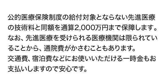 公的医療保険制度の給付対象とならない先進医療の技術料と同額を通算2,000万円まで保障します。なお、先進医療を受けられる医療