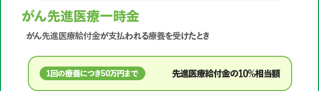 がん先進医療一時金 1回の療養につき50万円まで 先進医療給付金の10%相当額