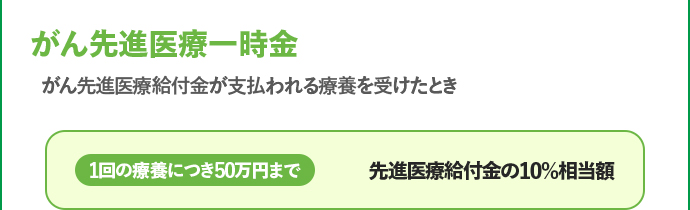 がん先進医療一時金 1回の療養につき50万円まで 先進医療給付金の10%相当額