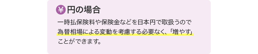 日本円の場合