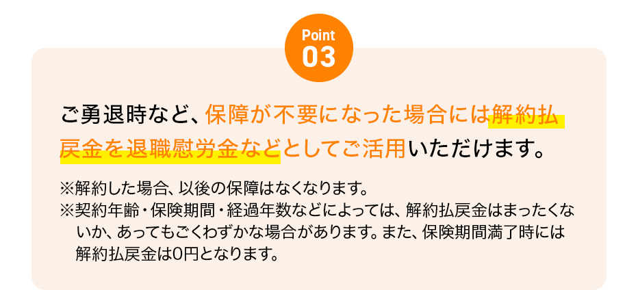 Point03 ご勇退時など、保障が不要になった場合には解約払戻金を退職慰労金などとしてご活用いただけます。※解約した場合、以後の保障はなくなります。※契約年齢・保険期間・経過年数などによっては、解約払戻金はまったくないか、あってもごくわずかな場合があります。また、保険期間満了時には解約払戻金は0円となります。