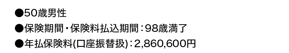 ●50歳男性●保険期間・保険料払込期間：98歳満了●年払保険料（口座振替扱）：2,860,600円